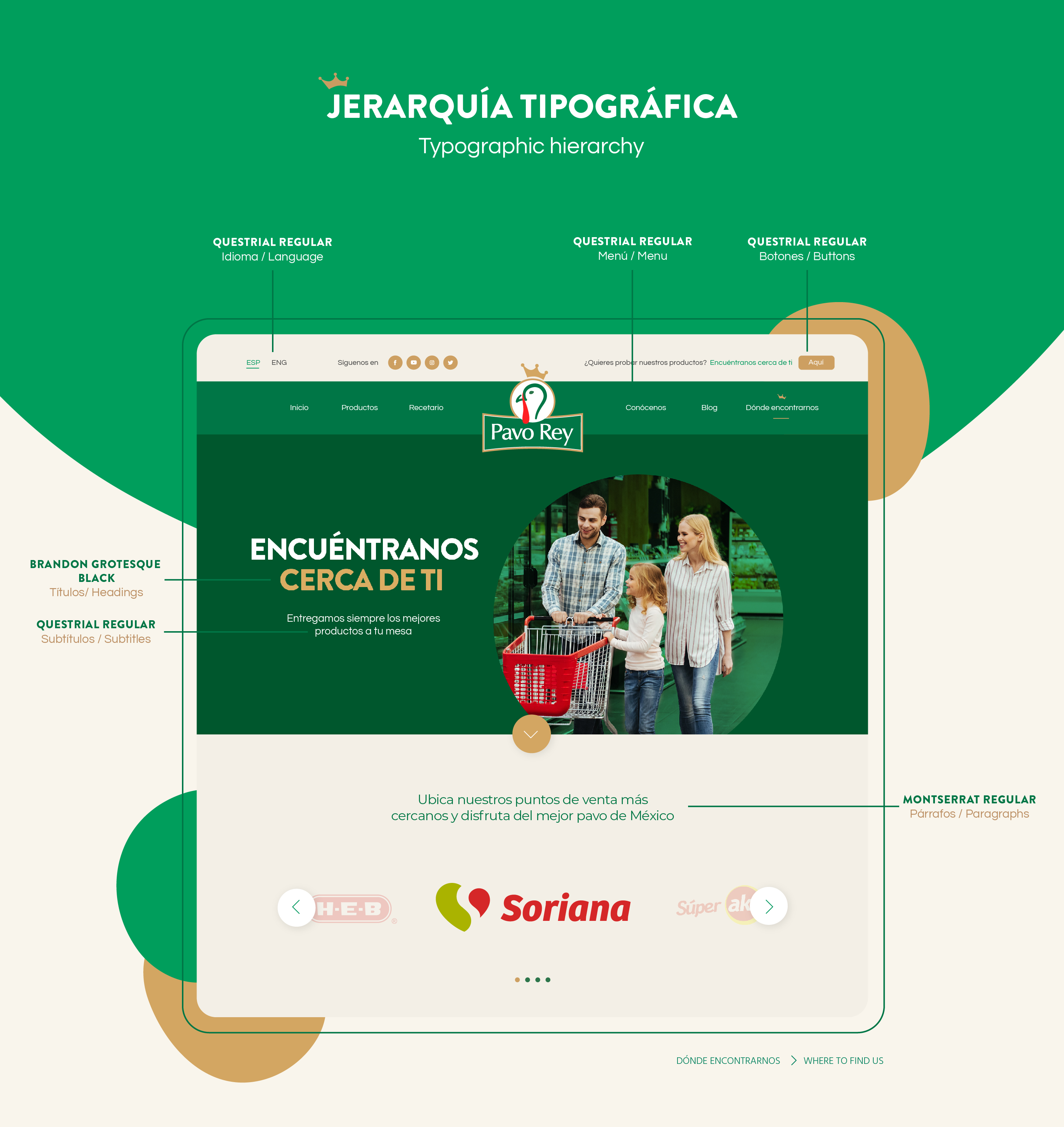 Diseño web _ Jerarquía tipográfica _ Agencia Publicidad Mantra
